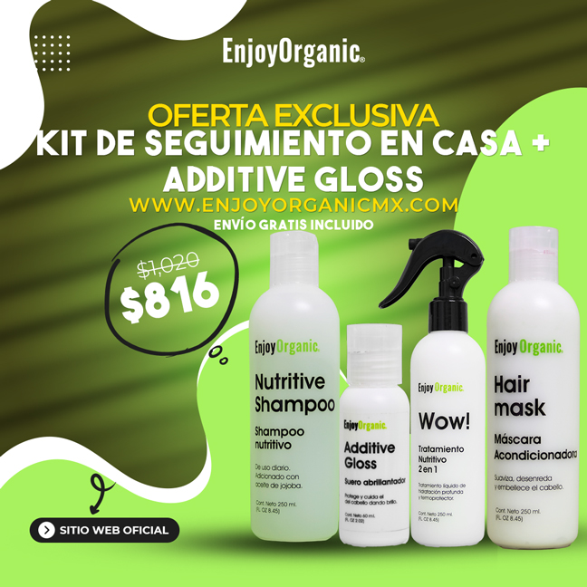 kit-additive-gloss